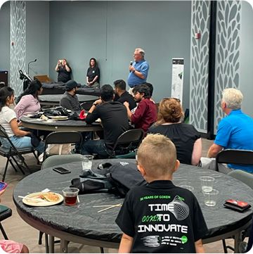 Goken milestone 2024